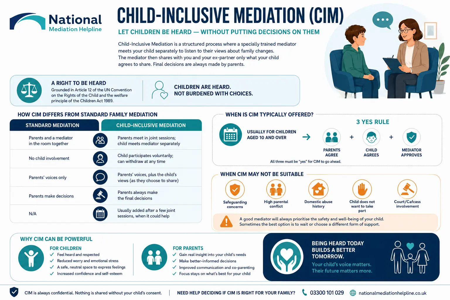 Child inclusive mediation Chelmsford UK ,a complete guide