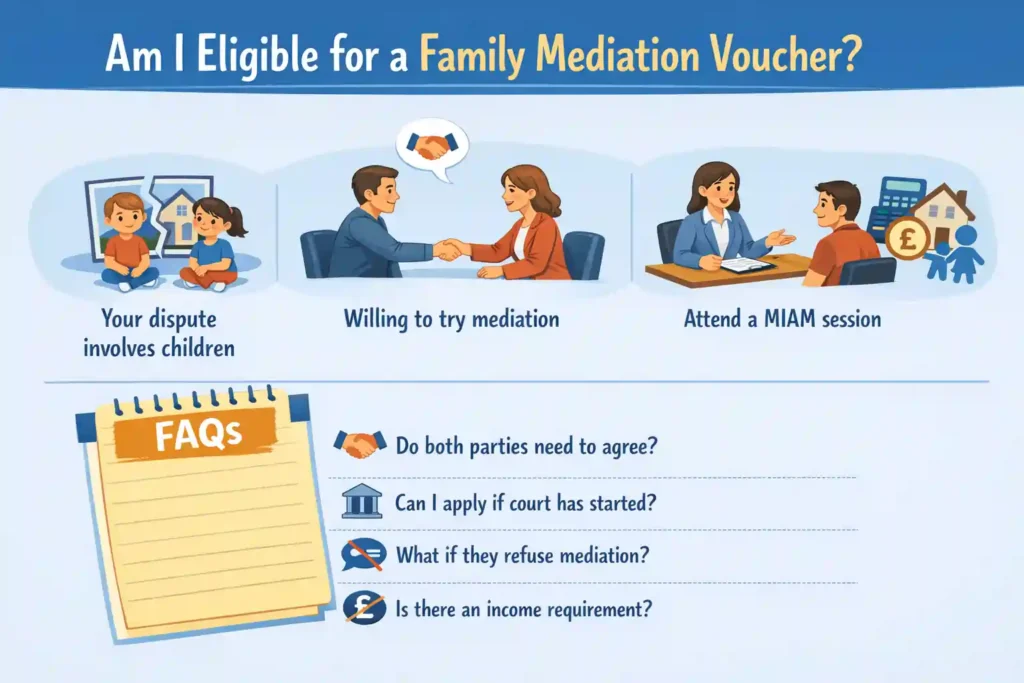 Am I Eligible for a Family Mediation Voucher Chelmsford?