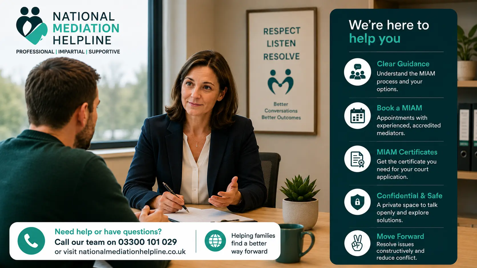 MIAM Exemptions Explained National Medaition Helpline UK Chelmsford