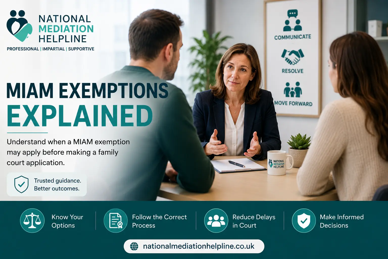 MIAM Exemptions Explained : What Happens If You Claim the Wrong MIAM Exemption in Chelmsford, UK?