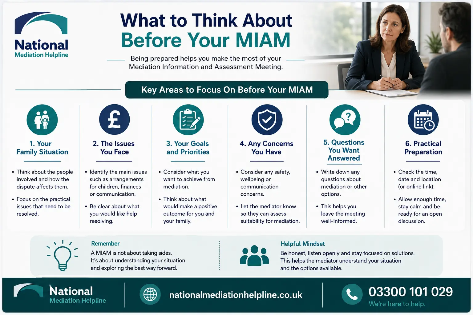How to prepare for a miam in Chelmsford What to think before miam